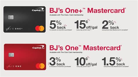 what are wholesale clubs for discover card